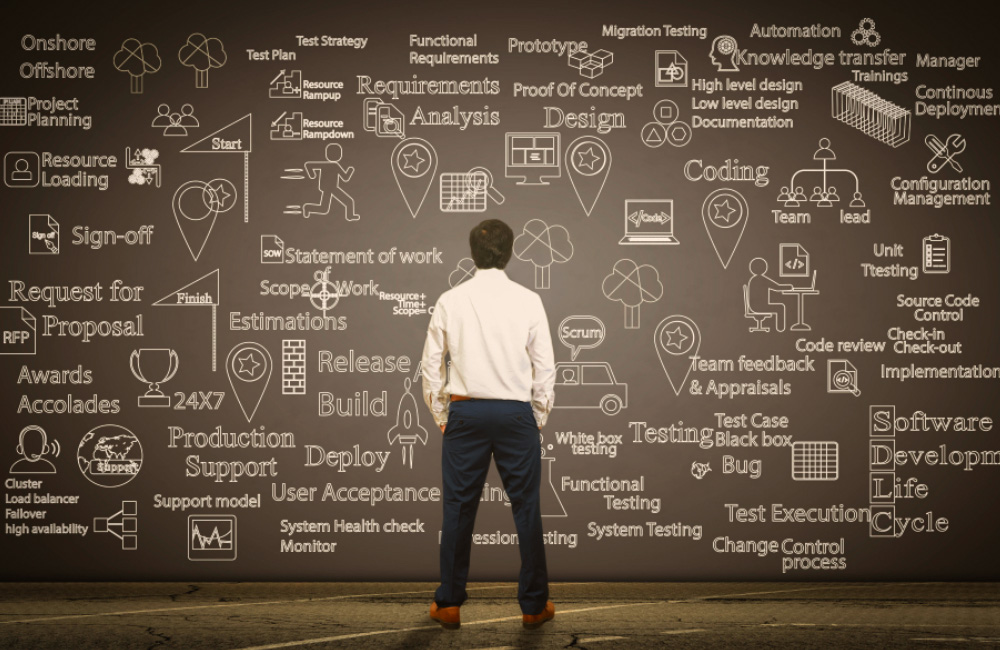 Begeleiding bij opstart van product management